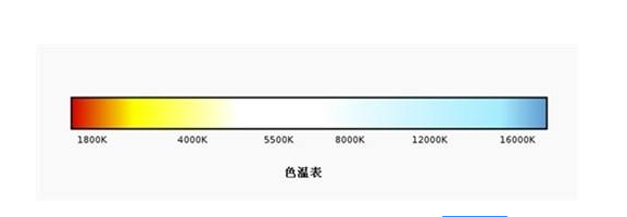 1596609183858310.png 色溫表.png